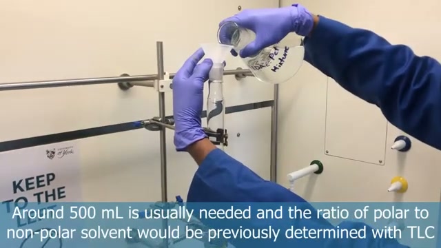 Pouring eluent into a chromatography column